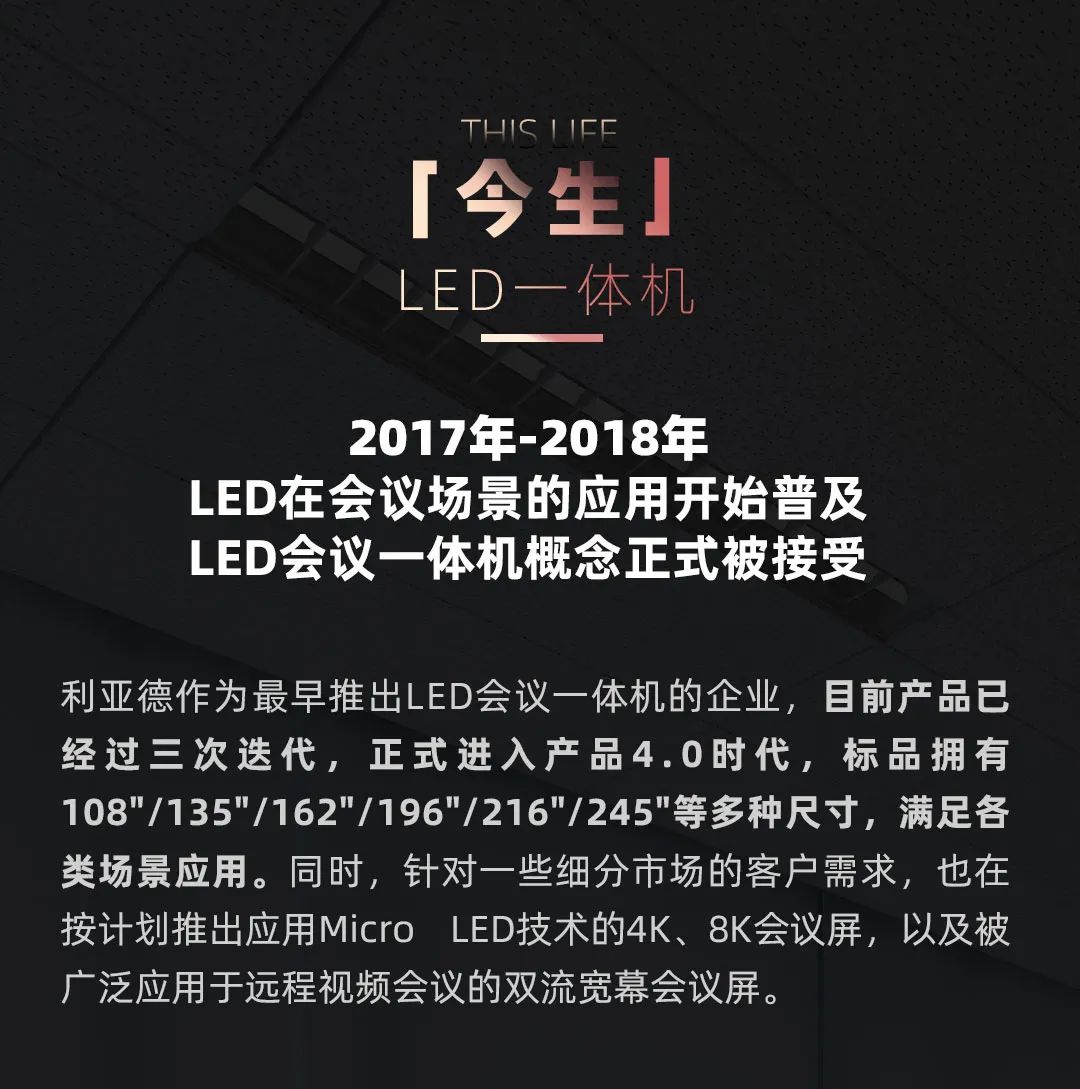 南宫NG·28(中国)相信品牌力量 Leyard LED一体机的前世今生