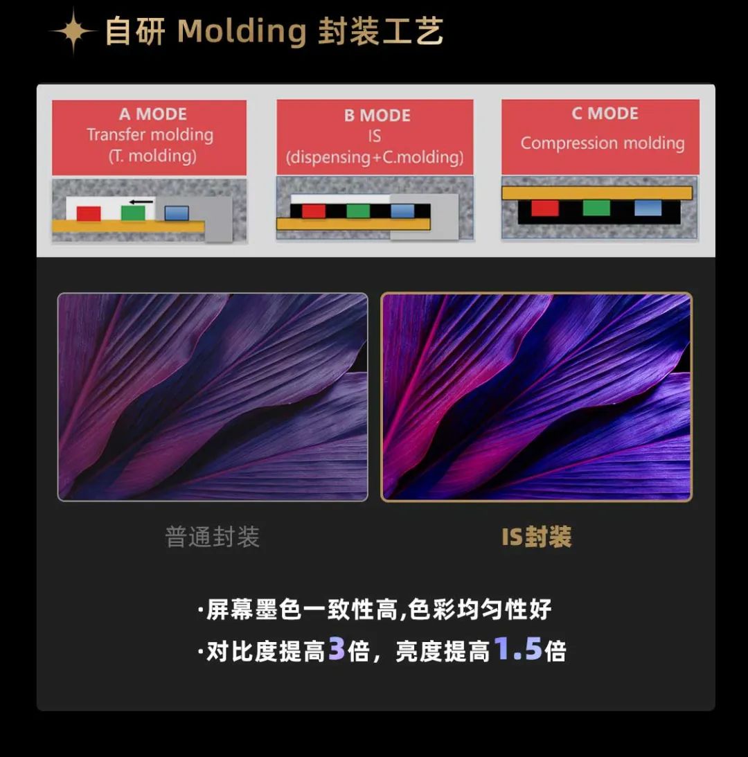 南宫NG·28(中国)相信品牌力量面向全球发布第二代Micro LED显示技术——南宫NG·28(中国)相信品牌力量黑钻（Diamond）系列