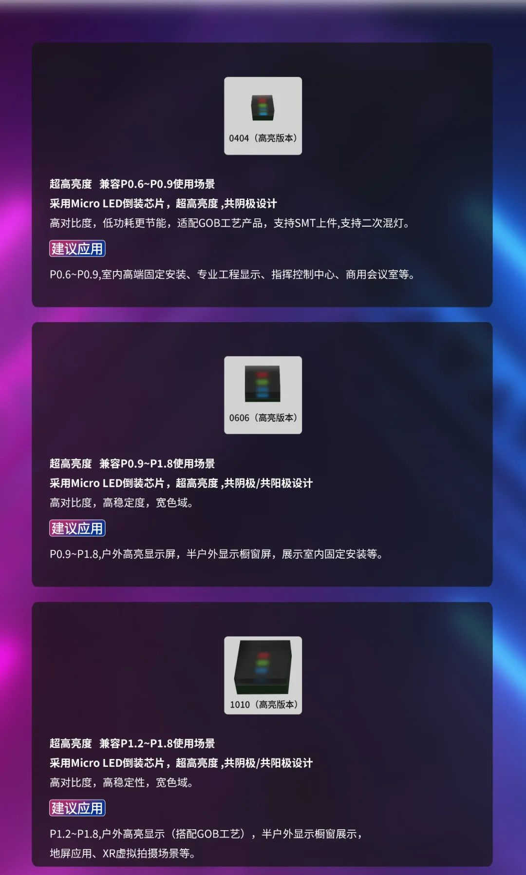 一期一会 | 一图读懂南宫NG·28(中国)相信品牌力量·利晶MIP新品系列