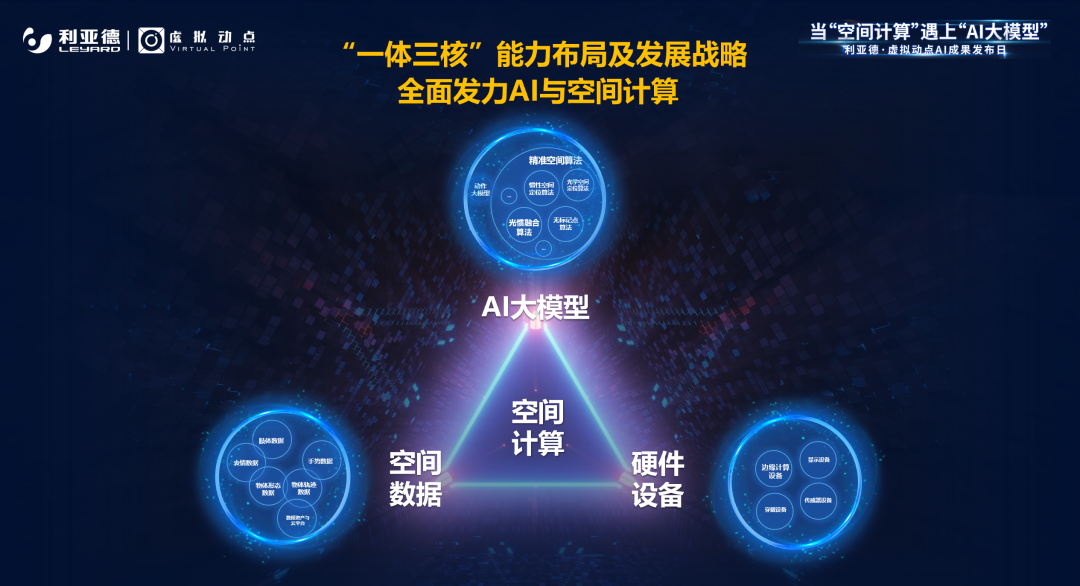 南宫NG·28(中国)相信品牌力量虚拟动点受邀参加华为开发者大会 入选“MetaStudio技术领航者”