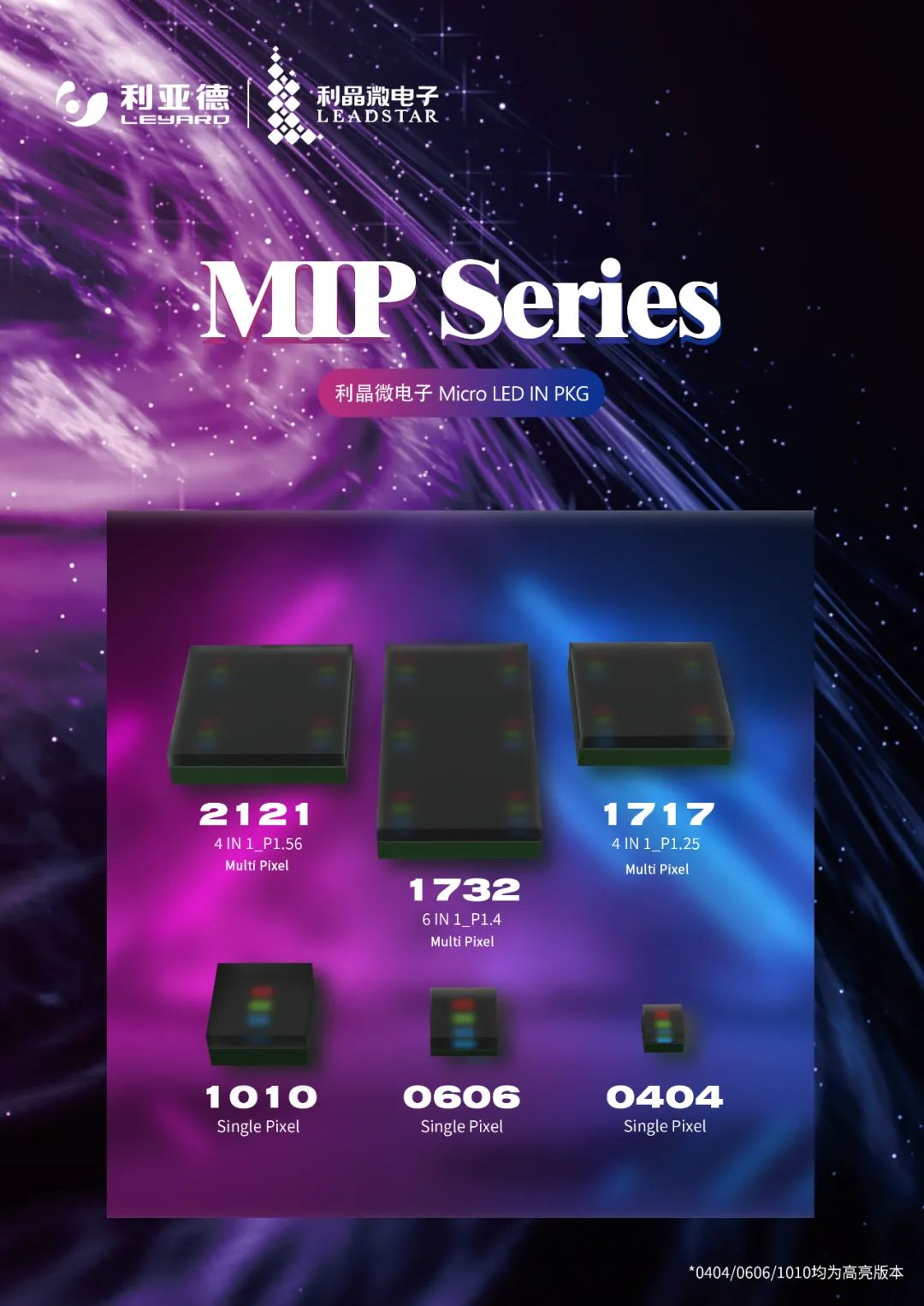 一期一会 | 一图读懂南宫NG·28(中国)相信品牌力量·利晶MIP新品系列