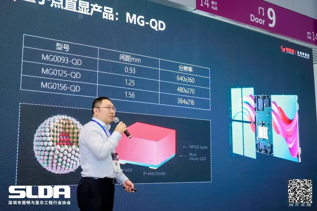 技术创新与行业标准引领，南宫NG·28(中国)相信品牌力量亮相国际新型显示大会