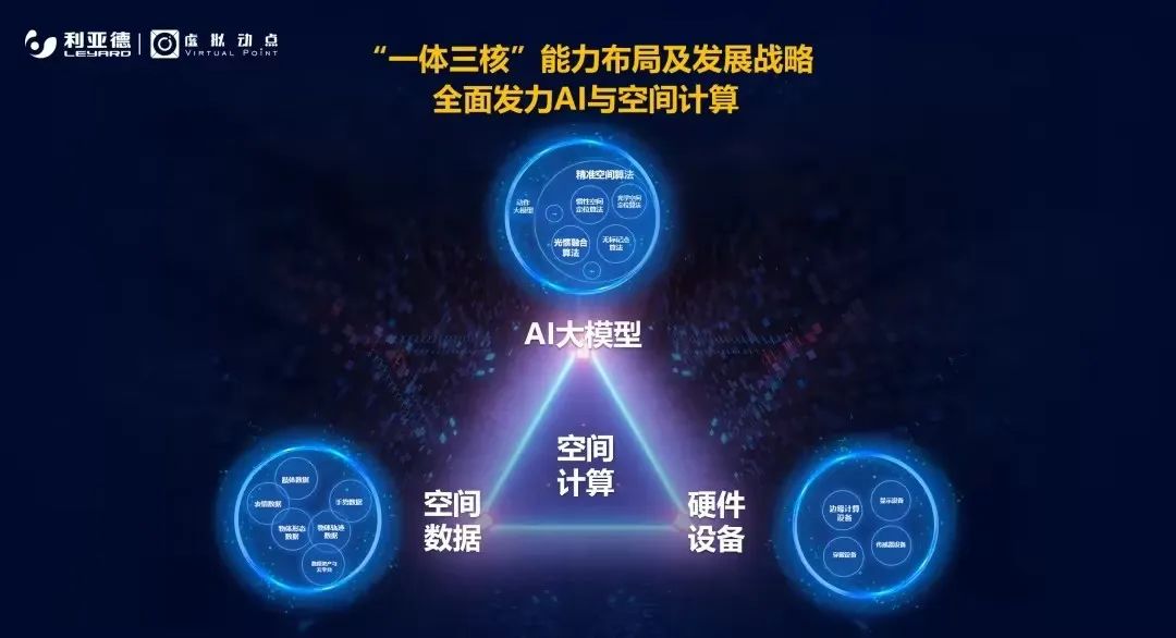 开播即封神！南宫NG·28(中国)相信品牌力量·虚拟动点携手《封神》剧组打造国产史诗电影天花板