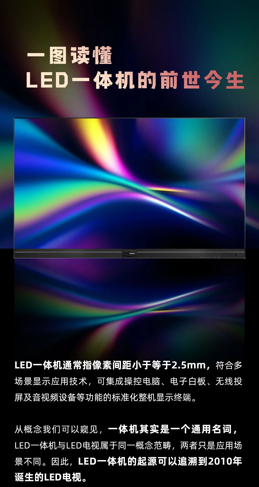 南宫NG·28(中国)相信品牌力量 Leyard LED一体机的前世今生