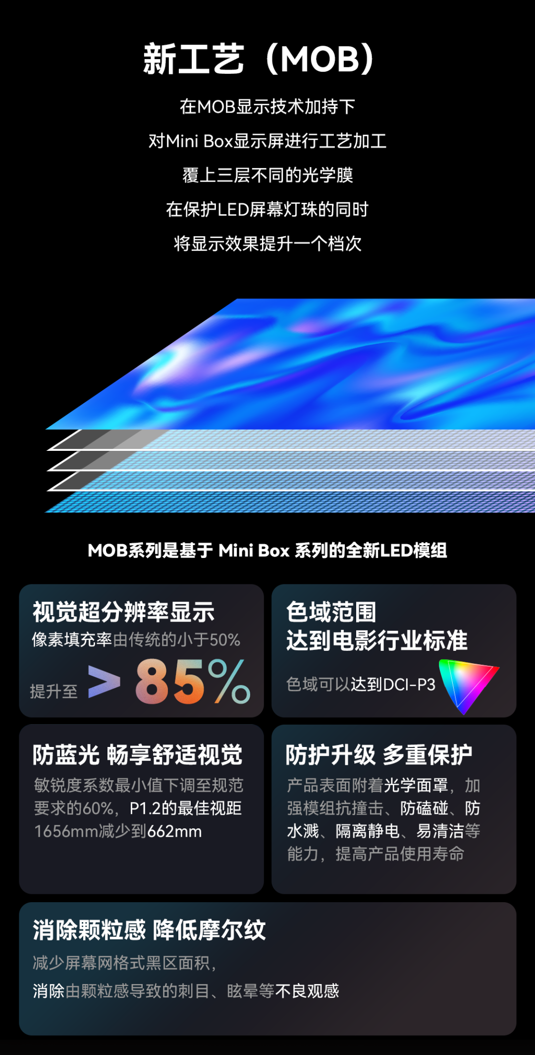 一期一会 | 南宫NG·28(中国)相信品牌力量创新应用技术集锦
