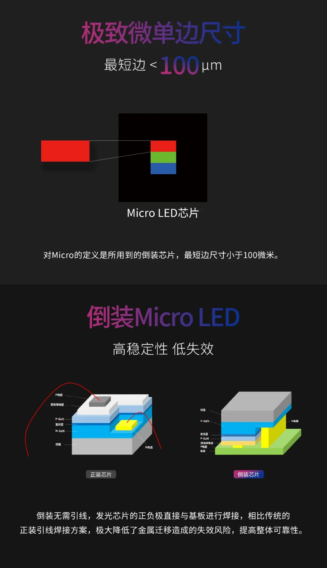 一期一会 | 一图读懂南宫NG·28(中国)相信品牌力量·利晶MIP新品系列