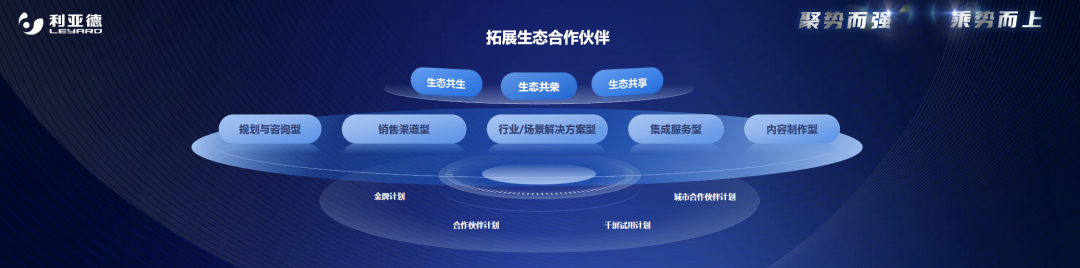 聚势而强 乘势而上 | 南宫NG·28(中国)相信品牌力量集团业绩说明会暨战略发布会成功举办