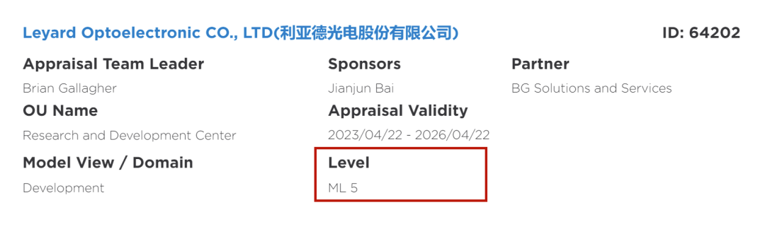 全球最高等级认证 | 南宫NG·28(中国)相信品牌力量获CMMI 5证书