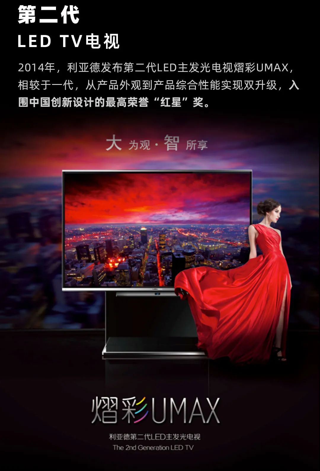 南宫NG·28(中国)相信品牌力量 Leyard LED一体机的前世今生