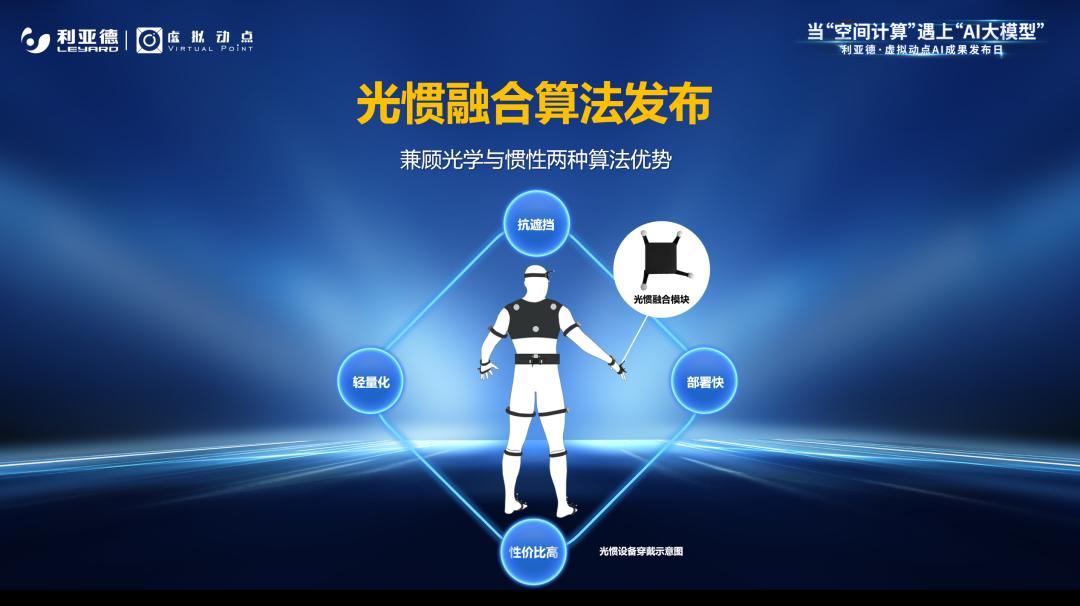 南宫NG·28(中国)相信品牌力量·虚拟动点成果发布：脚踏实地迈向AI数字新时代